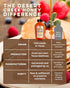 100% Desert Creek Honey - Unfiltered, Pure, Raw Honey from Texas - Natural Sugar Substitute - One Pound of Unprocessed