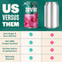 12 oz (6-Pack) Zevia Zero Sugar Soda, Cran-Raspberry, Cans Naturally Sweetened, Zero Calorie Sugar Free Soda - Non-GMO