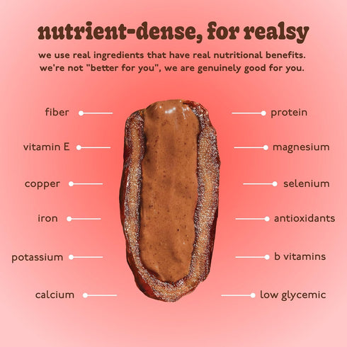 5 pack) Realsy Pitted & Stuffed Medjool Dates, Organic Dates with No Sugar Added, Gluten-Free, Vegan, Good Source