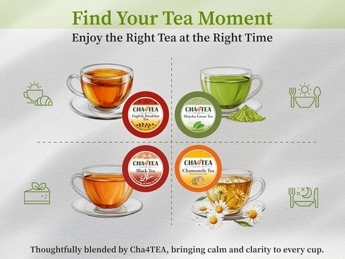 Cha4TEA 100-Count Pack 2 Variety Tea, Compatible with Keurig Brewers, Includes Green, Black, Jasmine, Earl Grey