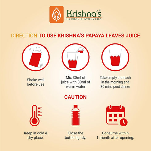 Count 500 ml (Pack 2) KRISHNA'S HERBAL & AYURVEDA Papaya Leaf Juice - Fresh Papaya Leaves Helps to Boost platelets