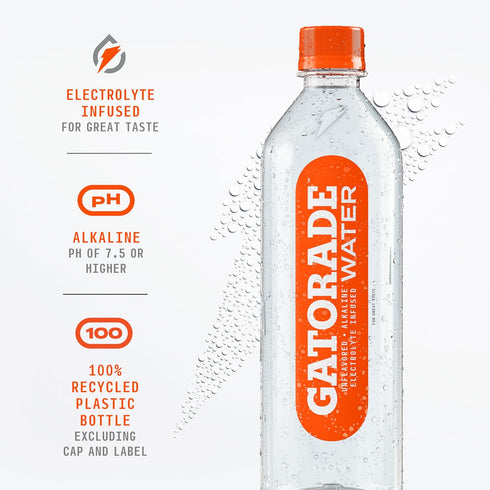 7.5 20 Oz (Pack 12) Gatorade Water, Unflavored, Electrolyte infused for great taste, Alkaline PH or higher, Fl