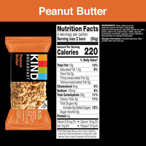 32 Count KIND Breakfast Bars, Peanut Butter, Healthy Snacks, Gluten Free