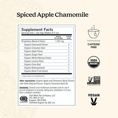 Pack 16 Pack (4 Pack) 2 2 Yogi Tea - Fall Spice Variety Sampler - Tea Bags Per - Limited Edition Tea Sampler - Herbal