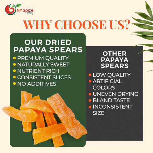 5 SO2 NY Spice Shop Dried Papaya Spears - Pound Dried Tropical Fruit Mix Papaya - Fruit Snack Papayas Spears