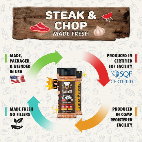 2 Steak & Chop Rub Seasoning Mix, Bottles by Flavor God - Premium All Natural & Healthy Spice Blend for Beef, & Pork