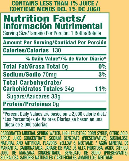 Peafiel 20.3 oz (Pack 12) Manzanita Mineral Spring Water, fl bottles
