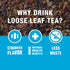 25 2.2 Tiesta Tea - Ginger Sweet Peach, Loose Leaf, Spicy Peach Herbal Tea, Non-Caffeinated Tranquility Blend, Bulk