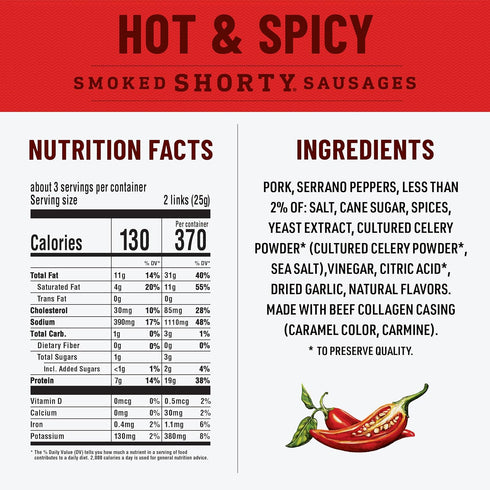Pack, 2.5 oz Duke's Original, Hot and Spicy, and Hatch Green Chile Smoked Shorty Sausages Variety each