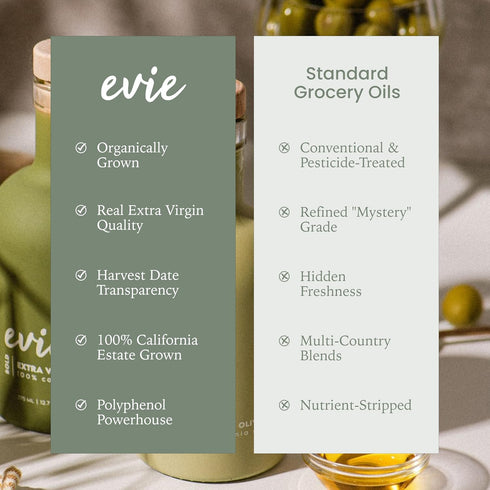 100% 12.7 oz) Evie Organic Extra Virgin Olive Oil Bold - California Grown, Cold Pressed EVOO | Pure High Polyphenol