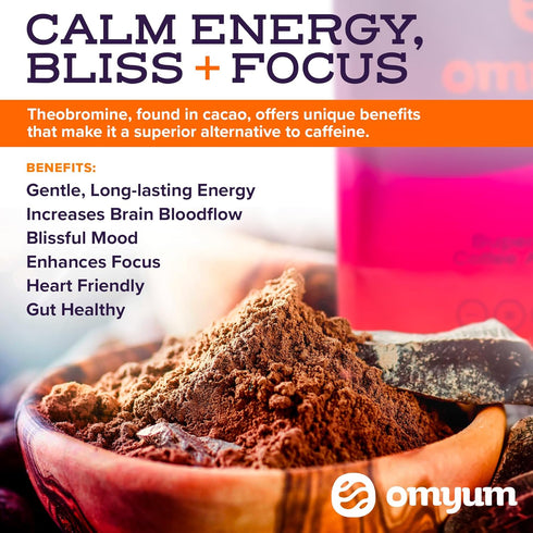 (30 OMYUM SuperNatural Coffee Alternative Servings) - Organic Superfood Adaptogen Mushroom Blend with Cacao, Lions