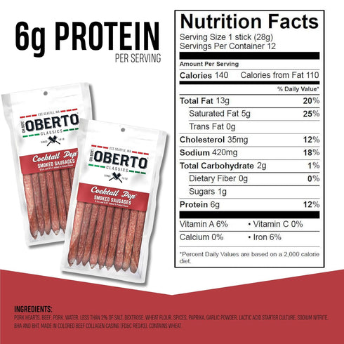 12 Oh Boy! Oberto Classics Cocktail Pep Smoked Sausages, Ounce