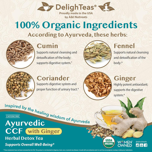 DelighTeas Organic Digest & Detox CCF Tea with Ginger - Ayurvedic Loose Leaf Tea for Digestion, 40 Servings