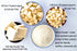 Bright Therapy Pack (40pc 1.3lbs! (2 packs 20pc 40pc High Protein, Keto Friendly, Vegan, Freeze Dried Tofu ) Low Sugar