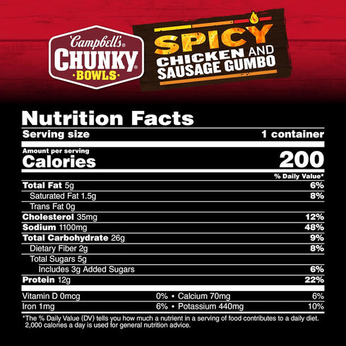 15.25 oz 8) Campbell's Chunky Soup, Spicy Chicken & Sausage Gumbo Soup, Microwavable Bowl (Case