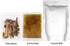 Lobo Pack 2 Tom Ka Soup Cooking Kit (Tom Ka Paste, Coconut Milk, Dried Spices)