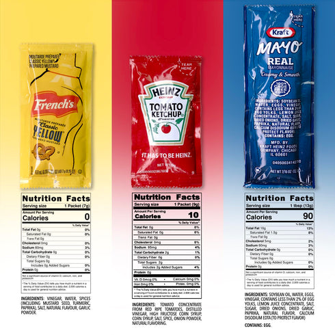Packs (150 Pack) 50 Grab-n-Go Condiment - Single Serve Pouches of Ketchup, Mustard, & Mayo - Dispenser Box, Great
