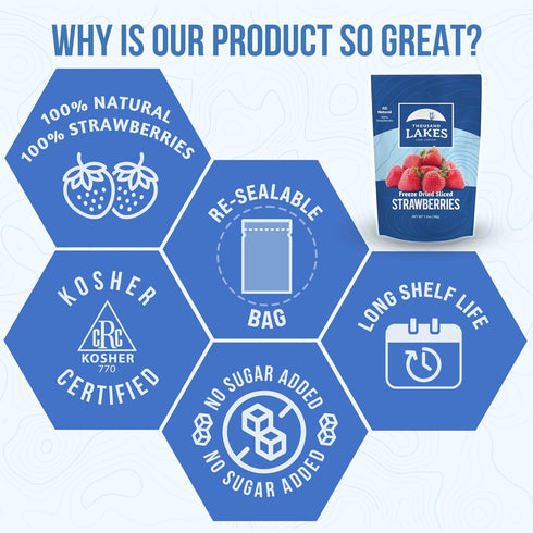 Thousand Lakes Freeze Dried Strawberries - 1.2 Ounces, No Sugar Added, 100% Sliced Strawberries