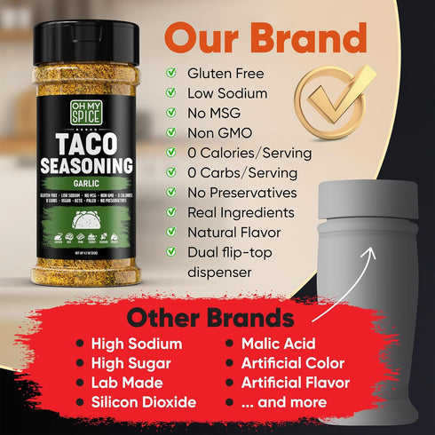 Taco Seasoning Mix - Gluten Free & Low Sodium Garlic Powder Blend for Tacos, Fajitas & Burritos, 4.7oz
