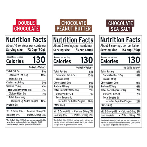 Pack, (3 Purely Elizabeth Chocolate Lovers Variety Made with Organic Oats and Ancient Grains, Gluten-Free, Non-GMO Ct)