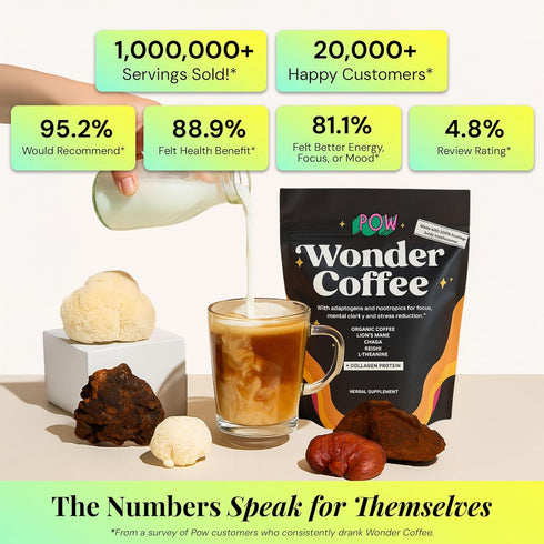 (50 28 POW Wonder Coffee Premium Adaptogenic Mushroom Coffee for Focus & Calm Energy with Lions Mane, Chaga, Reishi