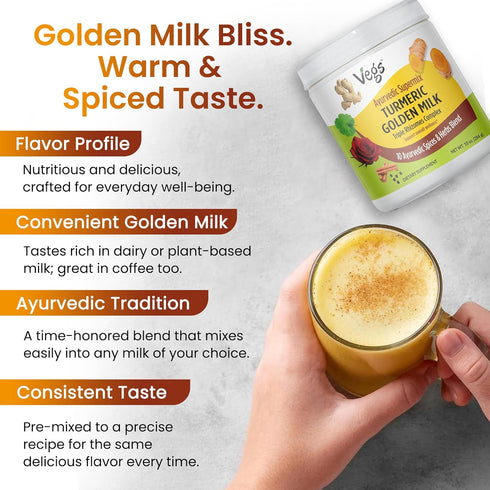 (150 Immune, (10 oz) Turmeric Golden Milk Powder Servings) - Ayurvedic Triple Rhizomes Spice Mix, Organic Turmeric