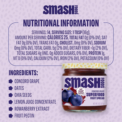 (2 Smash Foods Grape Jam | Low-Calorie, No Sugar Added Keto Jam with Upcycled Fruit & Chia Seeds | Vegan, Paleo