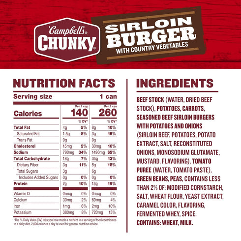 Country 16.3 oz 8) Campbells Chunky Soup, Sirloin Burger With Vegetable Beef Soup, Can (Case