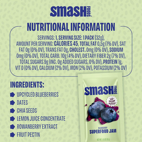 Packets 10 Smash Foods Blueberry Jam Squeeze | Single Serve | Natural, Keto & No Sugar Added | Vegan & Upcycled Fruit
