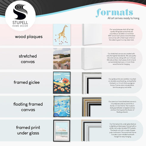 16 20 Inches, Stupell Industries 'Old Fashioned Hot Cocoa Recipe', Framed Giclee Art, White, x Easy to Hang and Sturdy