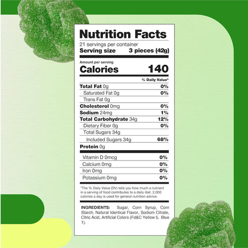 2 Spearmint Leaves Jelly Candy - Pound Bulk Bag - Classic Spearmint Candy with Soft Chewy Texture - Leaf Shaped Mint