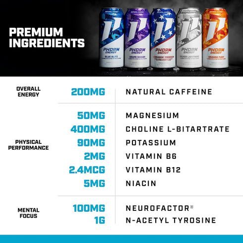 200 B12, 16 Oz 12 Pack Phorm Energy Drink, Grape Smash Flavor, MG Natural Caffeine From Green Tea, Sugar Free
