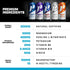 200 B12, 16 Oz 12 Pack Phorm Energy Drink, Grape Smash Flavor, MG Natural Caffeine From Green Tea, Sugar Free