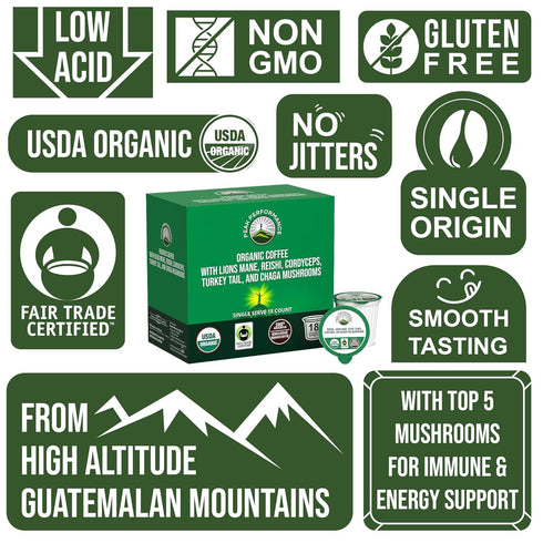 Organic Mushroom Coffee Pods with Lion's Mane, Reishi, Cordyceps, Turkey Tail, and Chaga Mushrooms. High Altitude, Low