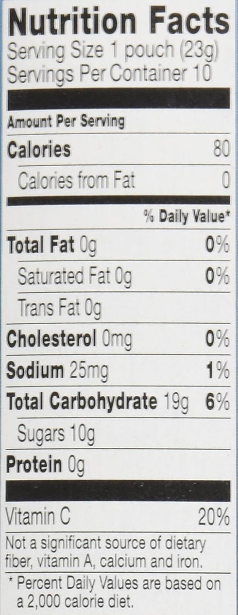 0.8 10 Count (Pack 1) Betty Crocker Fruit Snacks, SpongeBob SquarePants Snacks, Ounce