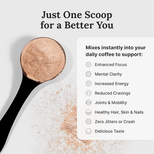30 The Good Stuff | Mocha Coffee Booster | Healthy Coffee Creamer for Focus & Energy | Keto, Non-Dairy Creamer Powder
