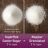 2.5 lb Judee's Gluten Free Superfine Caster Sugar - Fast-Dissolving Superfine Sugar for Baking & Beverages