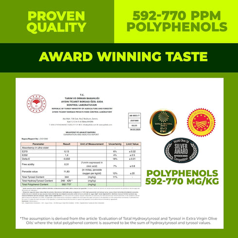 770 Immunity 16.9 oz Polyphenol Rich Olive Oil Extra Virgin by Zest Delites, Up To mg/kg High Polyphenol Olive Oil