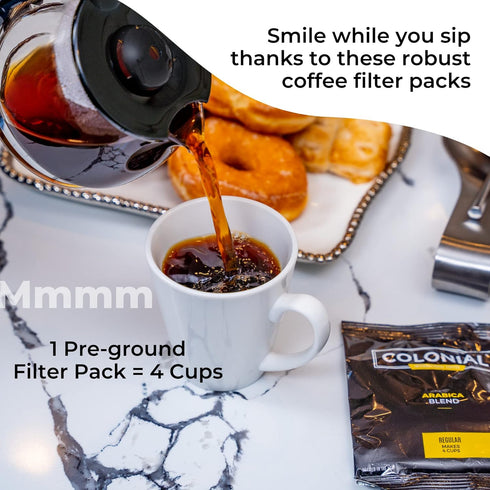 Packs 0.50 (Pack 50), 4-Cup Colonial In-Room Decaf Ground Coffee Filter for Hotel Rooms, Decaffeinated Dark Roast