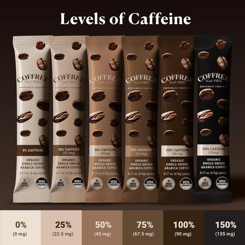 Packets 0% Packets 24 Count COFFREE Organic Instant Coffee - Decaf Convenient Coffee Sticks, Mold Free, Low Acid