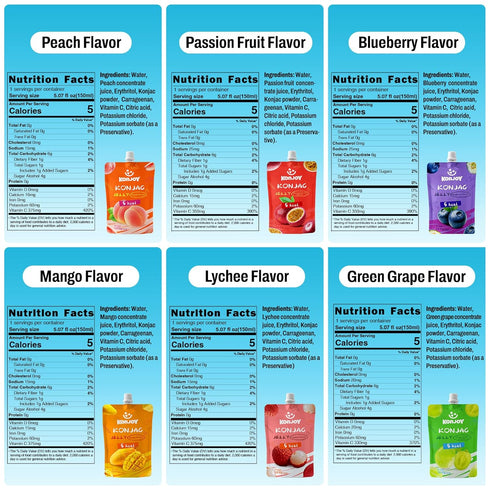 Pack- 12 KONJOY Konjac Jelly Variety Lychee, Peach, Mango, Blueberry, Passion Fruit, Green Grape, Drinkable Pouche, Low