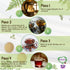 3.5 oz (100 1 Pack, 66 100% Fig Leaf Tea, Hoja de Higo, Quiere Te, grams), Up to Cups, Crushed Fig Leaf Tea, Loose
