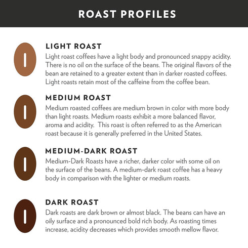 Community 7 (Pack 4) Coffee Caf Special Decaf, Medium Dark Roast Instant Coffee, Ounce Jar