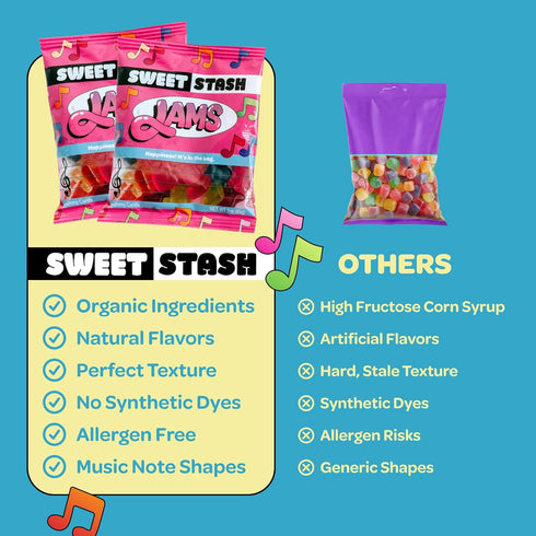6 Pack Gummies 6 Gummies Gummy 90 Sweet Stash Jams Fruit Flavor Mix Gluten Free Made with Natural Ingredients Music