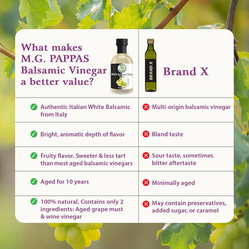 8.5 Oz (250ml) M.G. PAPPAS Aged White Balsamic Vinegar - Barrel Aged Balsamic from Italy - Balsamic White Vinegar