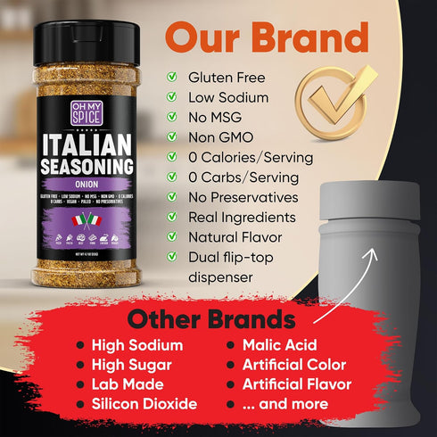 4.7oz Italian Seasoning Blend Onion Powder Mix - Gluten Free & Low Sodium Pizza Seasoning for Bruschetta & Spaghetti.