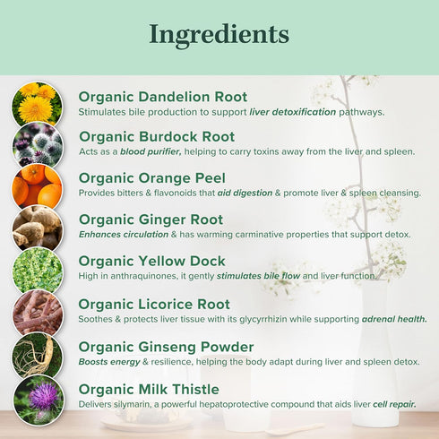 Gallbladder, Jade Tea - Organic Liver Detox & Spleen Detox Tea - Organic Dandelion Root Tea, Burdock Root, Ginger Root