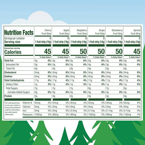 48 Black Forest, Stretch Island, Fruit Strips, Cherry, Apple, Raspberry, Grape, Strawberry, and Apricot, Zero Grams