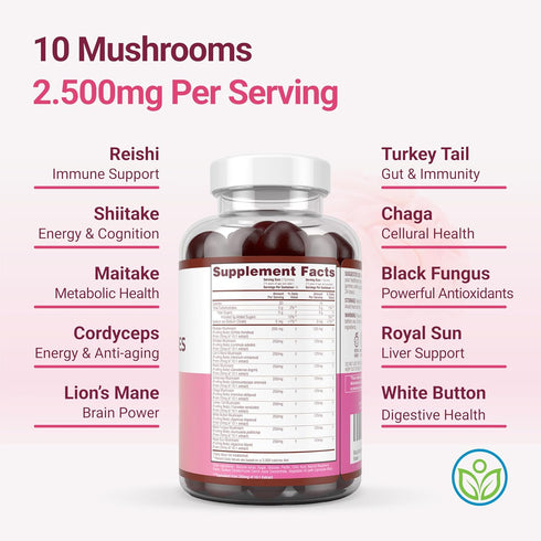 Gummies Immune (90 2500mg/serving) World's First Mushroom Complex with Lions Mane, Support & Stress Relief, Nootropic