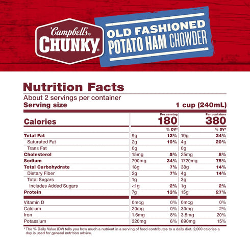 18.8 Oz Campbells Chunky Soup, Old Fashioned Potato Ham Chowder, Can
